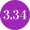 3.34 average GPA