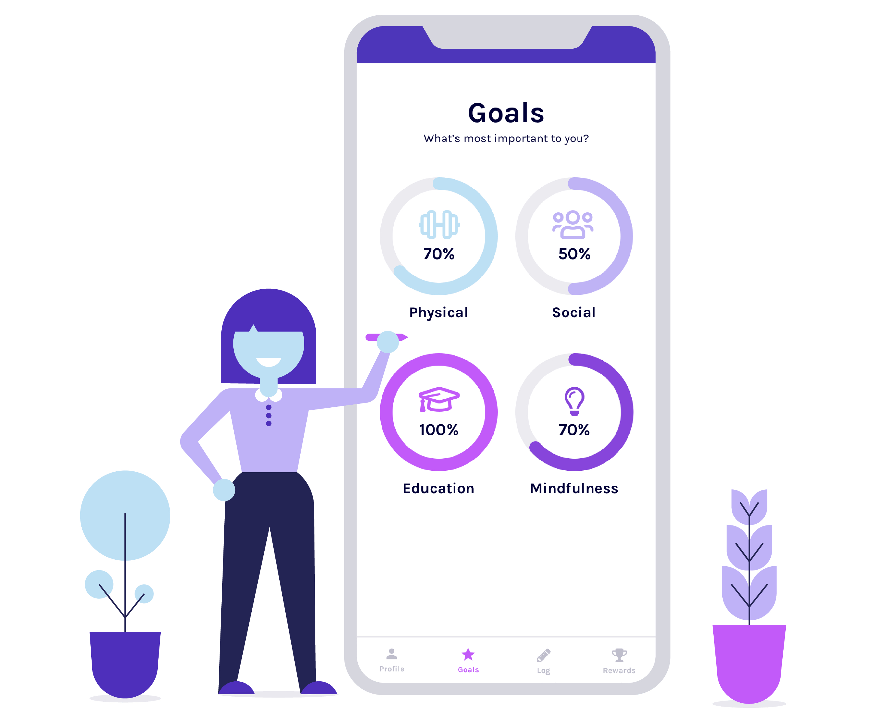 Graphic image of person tracking goals on smart phone