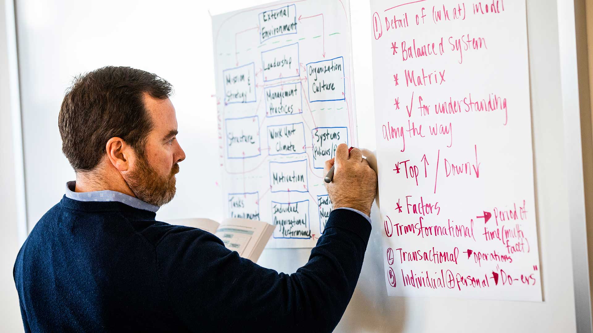 A student writes on a whiteboard while holding a book.