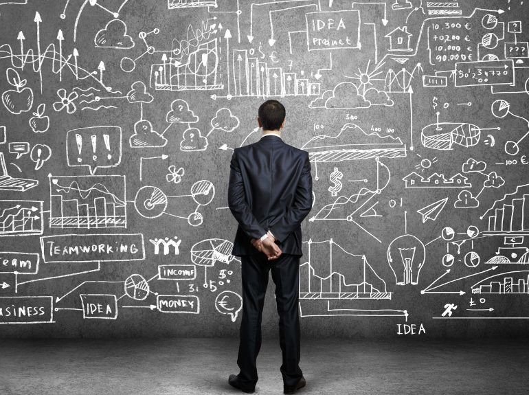 Competitive Strategy