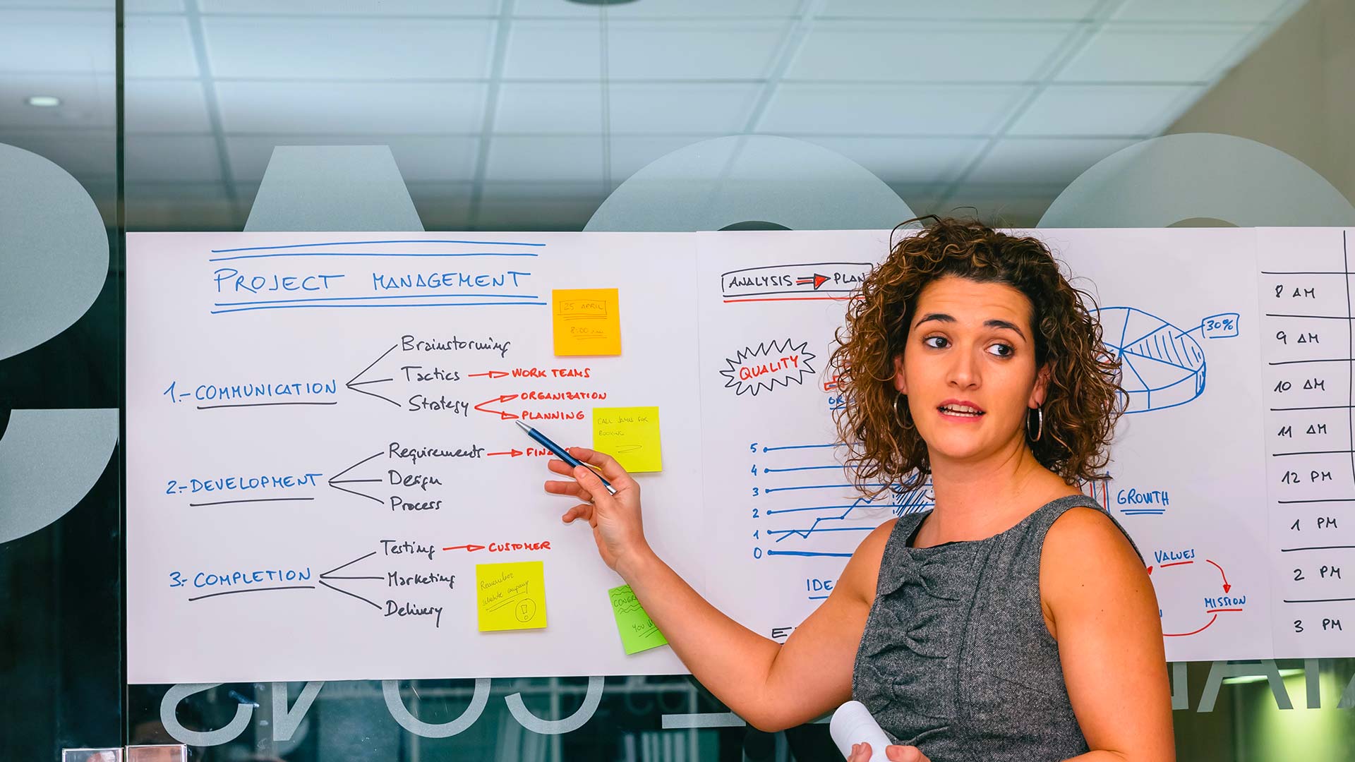 Female professional showing project management studies over glass wall.